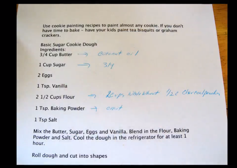 cookie recipe - Charcoal Digestive Cookies recipe - Slideshow