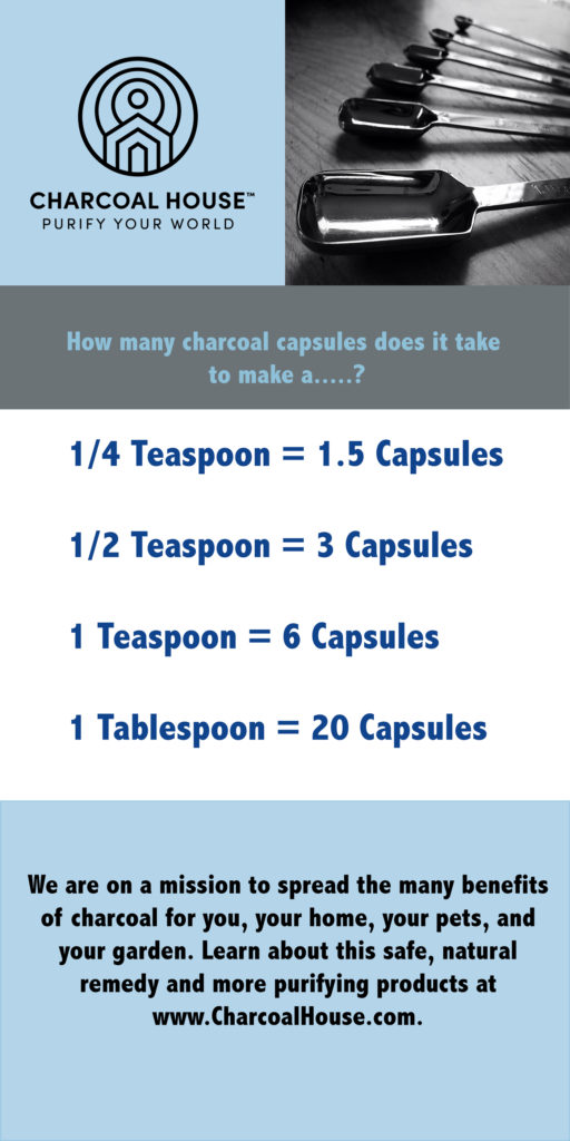 Capsule Measurements web 512x1024 - How Many Capsules to Make a...?