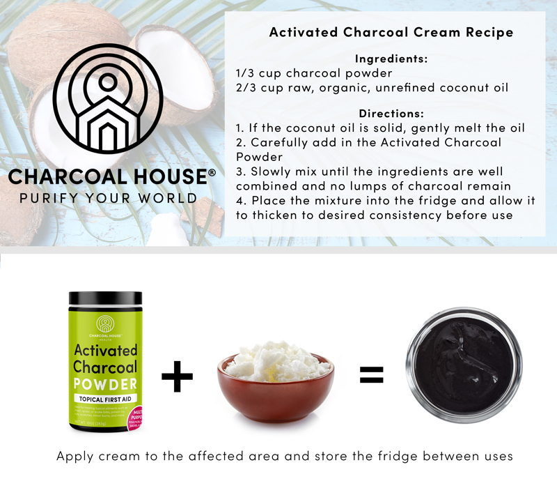 Activated Charcoal Cream Recipe - Activated Charcoal for Genital Herpes Symptoms